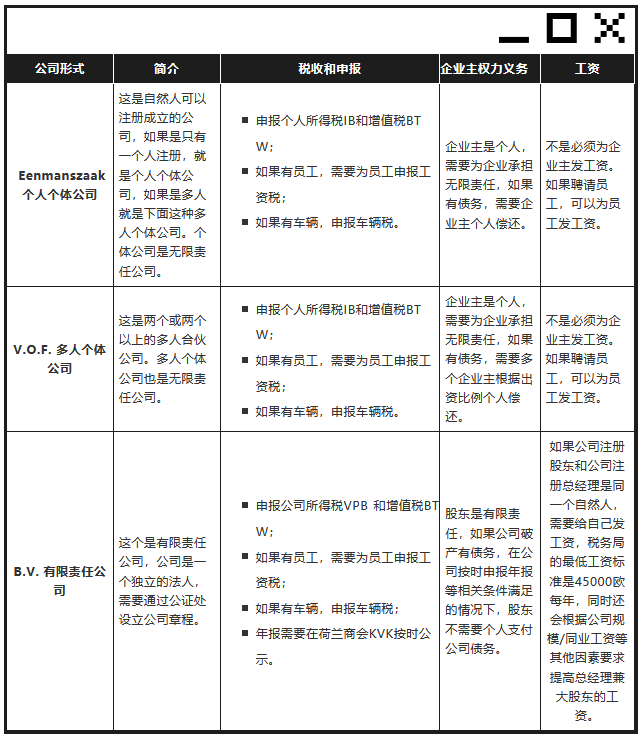 申請 36 協定 電子